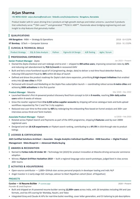 Medical Doctor and Healthcare Resume Template — Cursivo